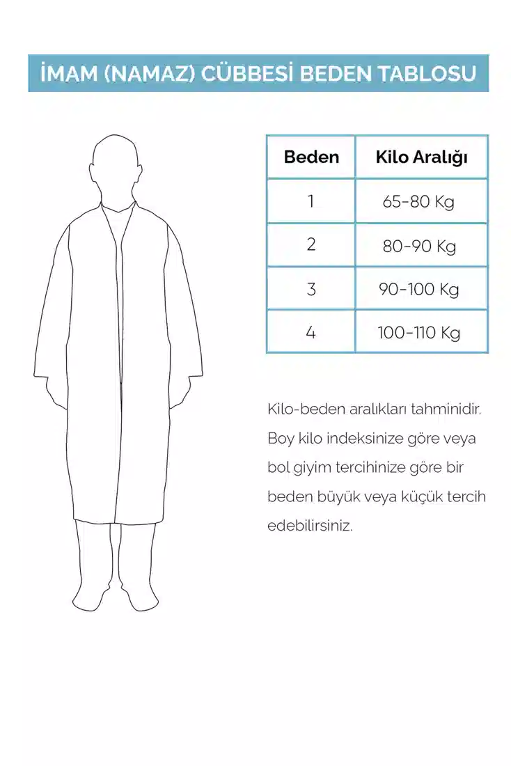 ürün resmi 3